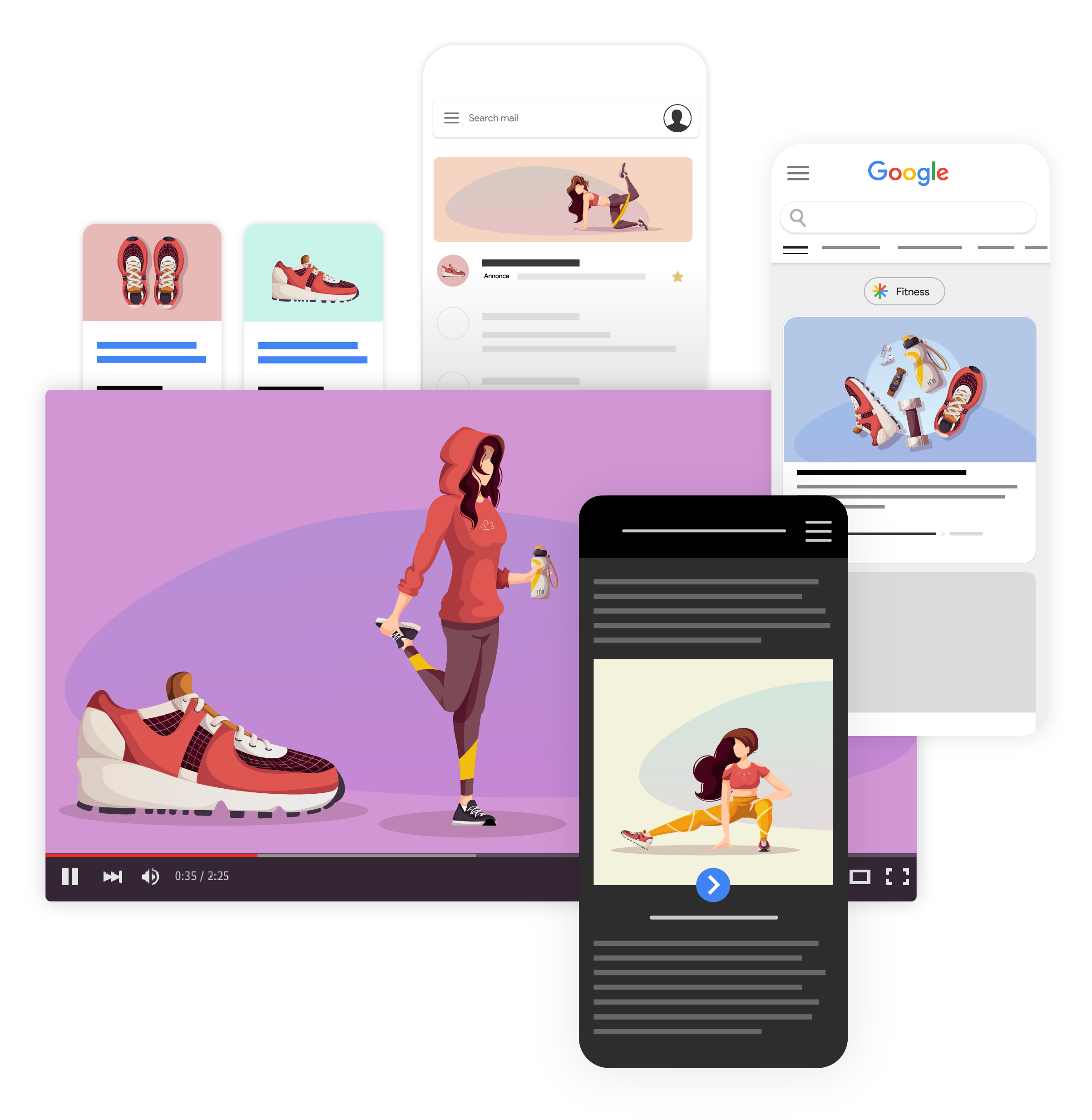 Visual feed 360